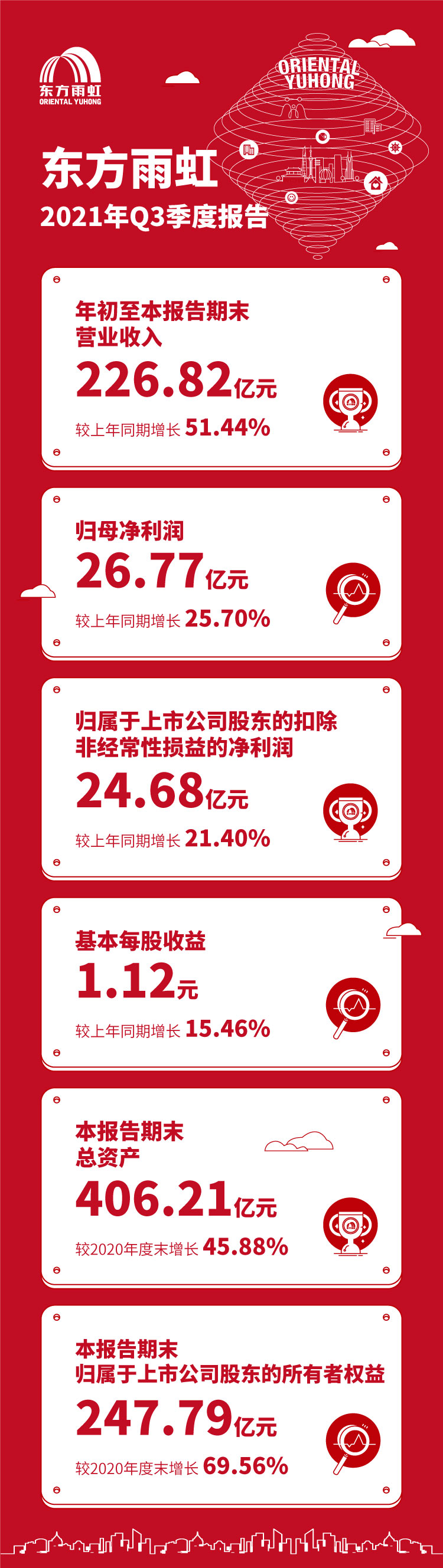 圆梦钱包 - 安全支付工具|专业数字钱包平台