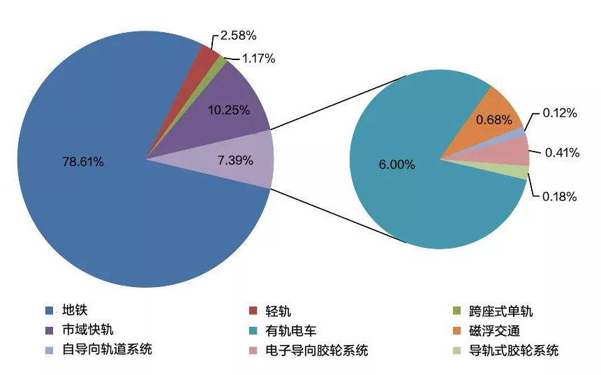 圆梦钱包 - 安全支付工具|专业数字钱包平台