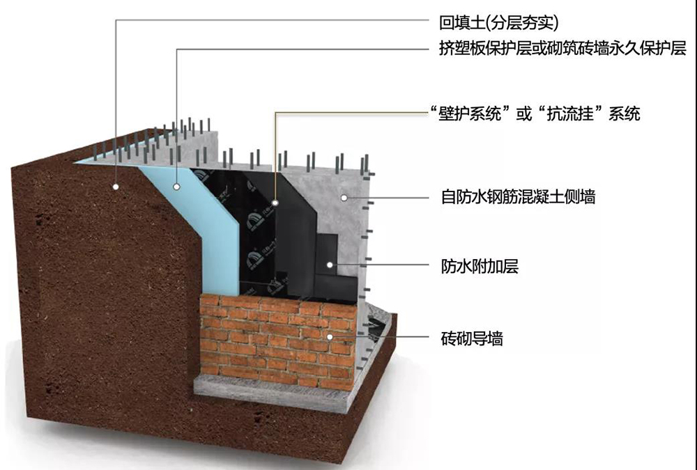 圆梦钱包 - 安全支付工具|专业数字钱包平台