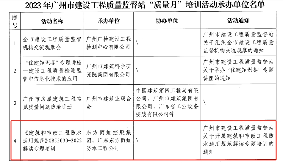 圆梦钱包 - 安全支付工具|专业数字钱包平台