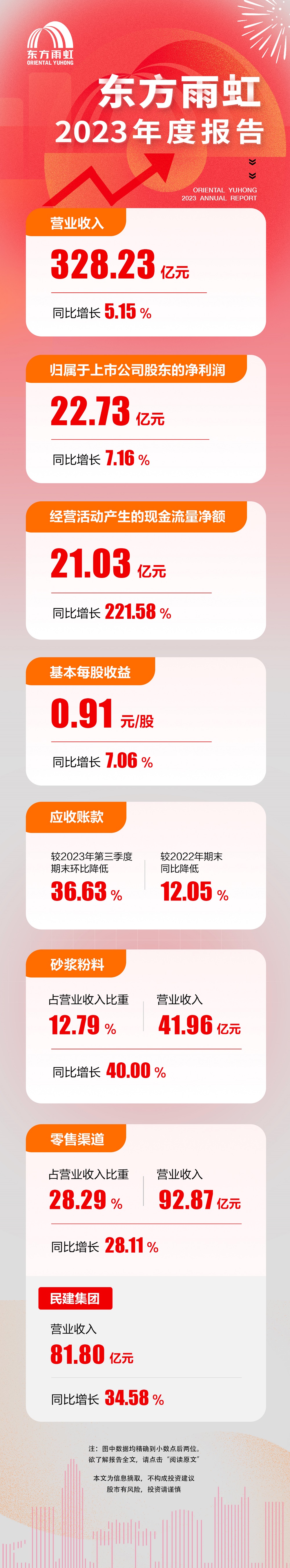 圆梦钱包 - 安全支付工具|专业数字钱包平台