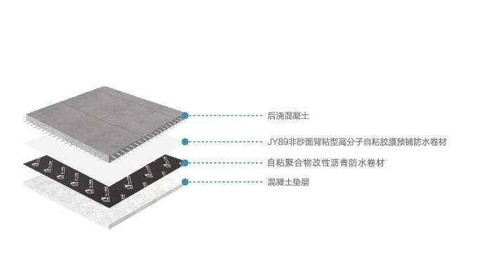 圆梦钱包 - 安全支付工具|专业数字钱包平台