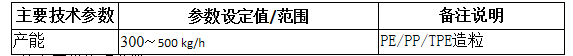15C56032D20-1J57